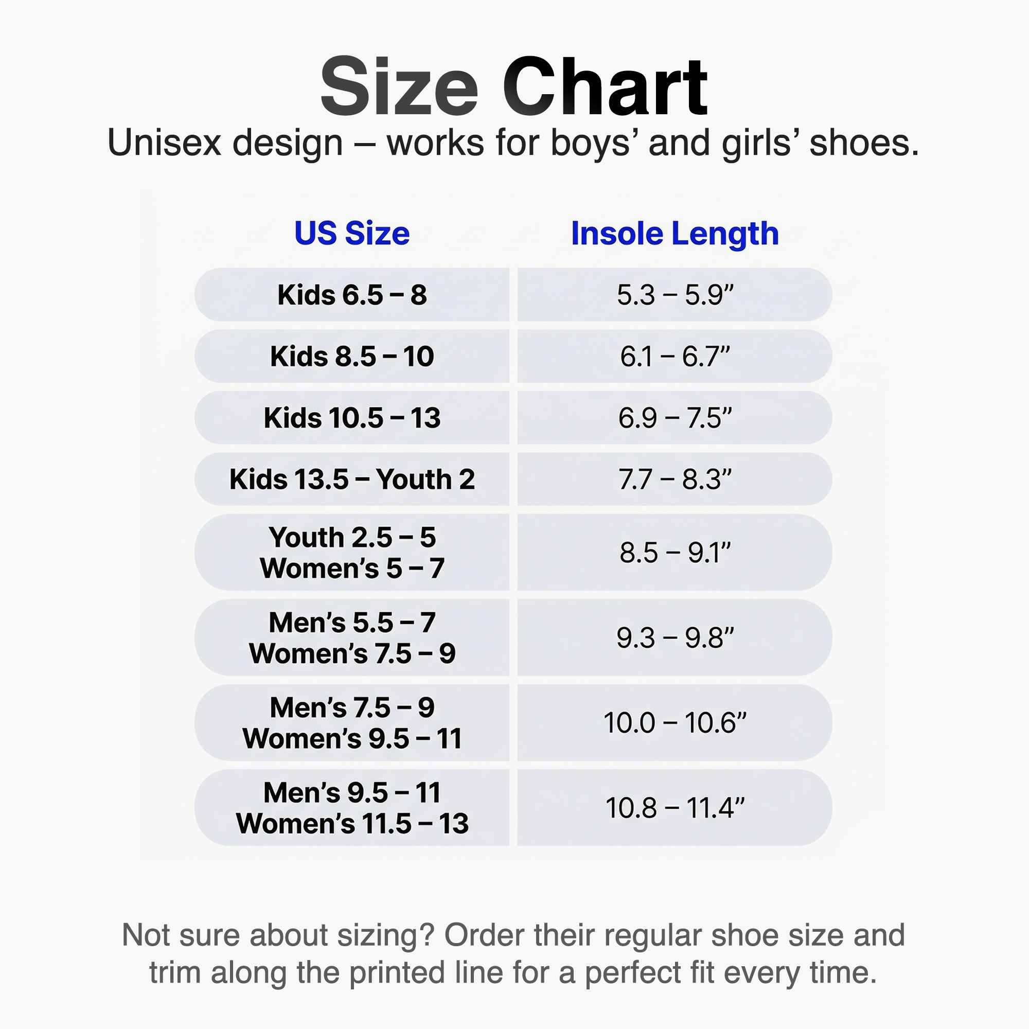 Cub Safe Insoles™